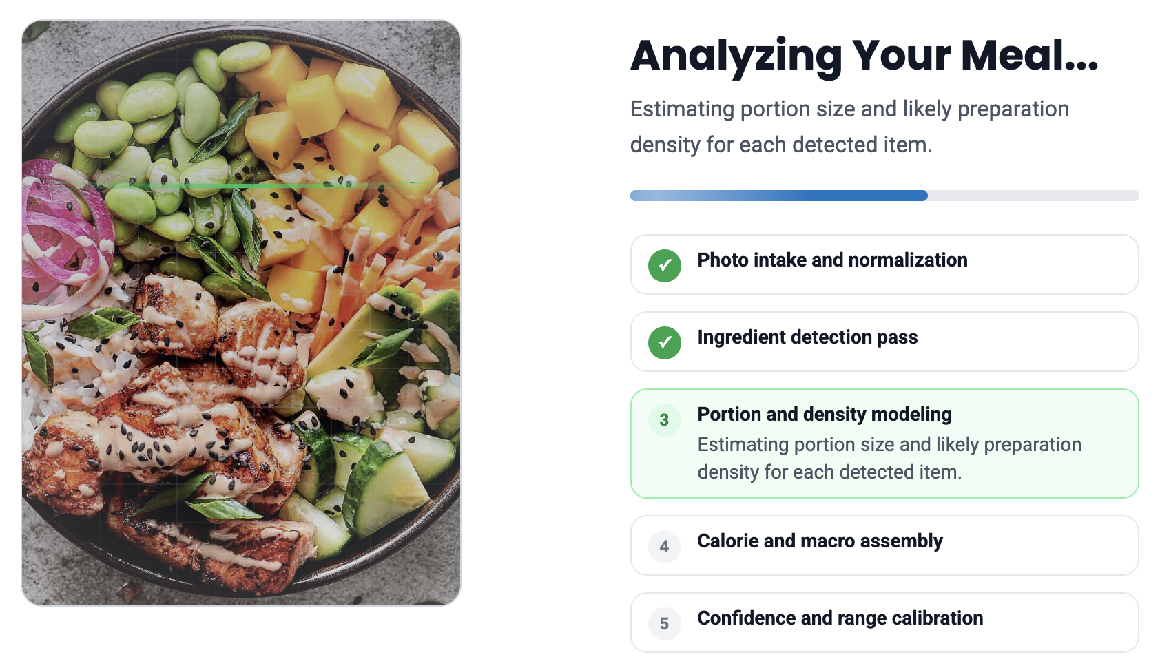 AI Calorie Estimation Accuracy: What to Expect